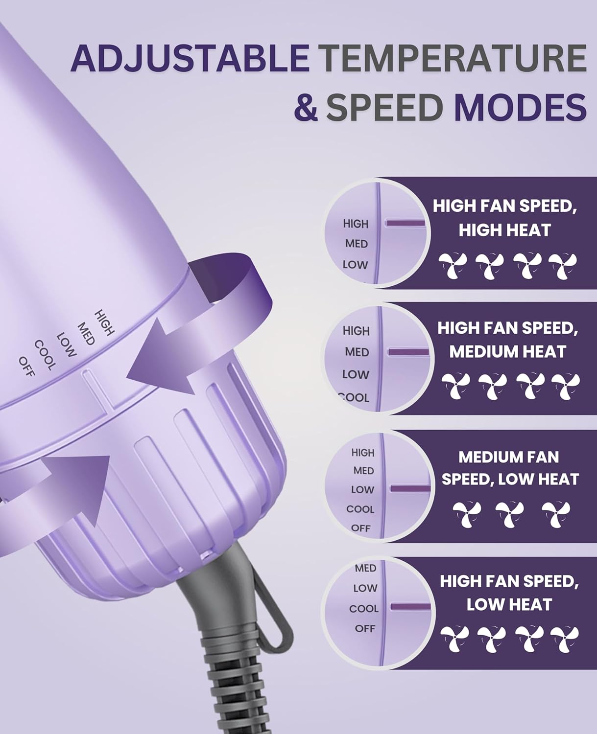 How Adjustable Heat and Speed Modes in the Ownair Hot Air Brush Make Everyday Styling Easier