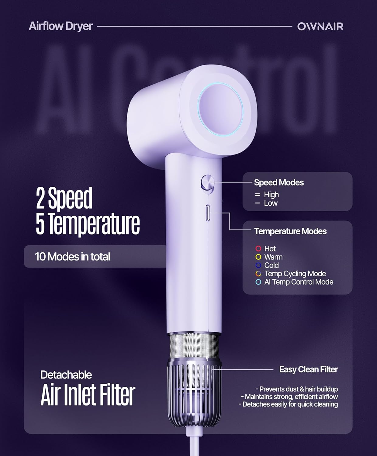 Ownair AI High-Speed Hair Dryer – 1100W Ionic Blow Dryer with Smart Temperature Control, Fast Drying, Low Noise, Frizz-Free Styling (Purple)