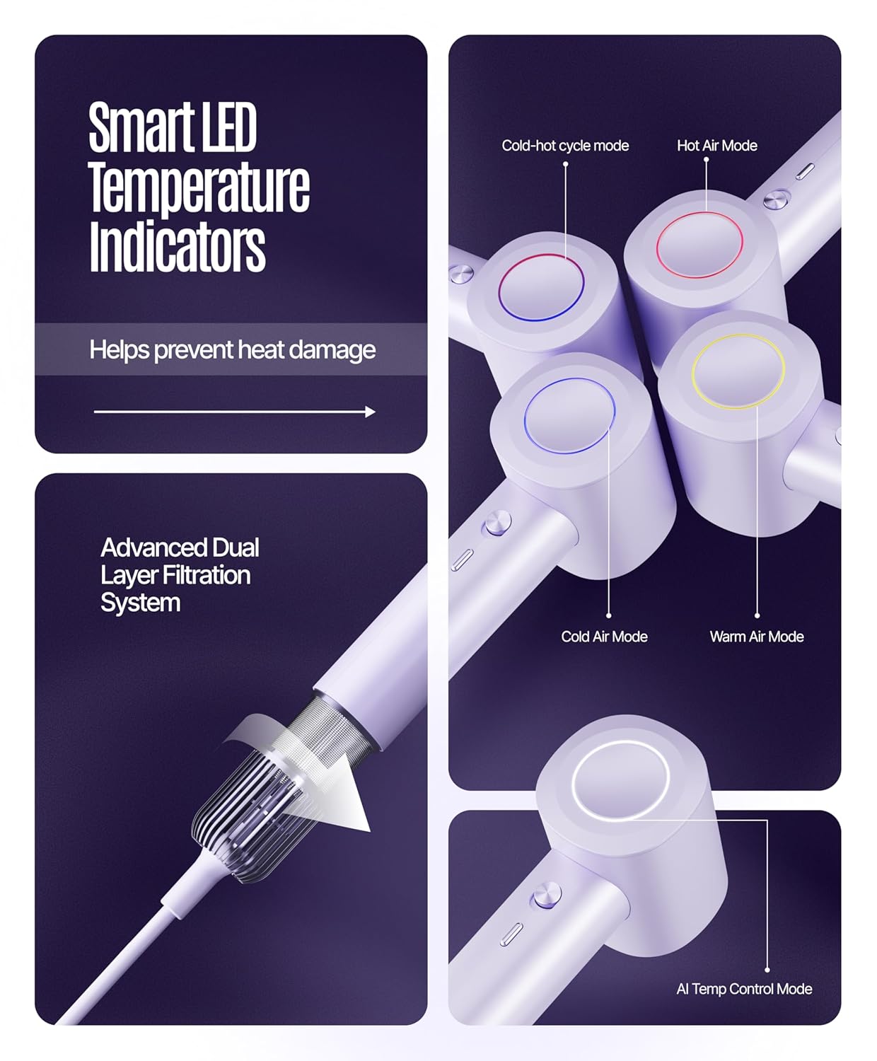 Ownair AI High-Speed Hair Dryer – 1100W Ionic Blow Dryer with Smart Temperature Control, Fast Drying, Low Noise, Frizz-Free Styling (Purple)