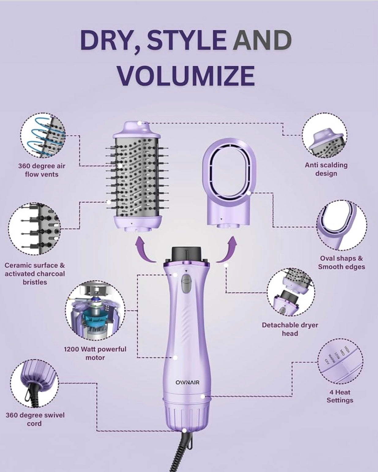 Ownair 1200W Hot Air Brush Hair Dryer | 4 Heat & Speed Modes | Volumizing & Styling Brush