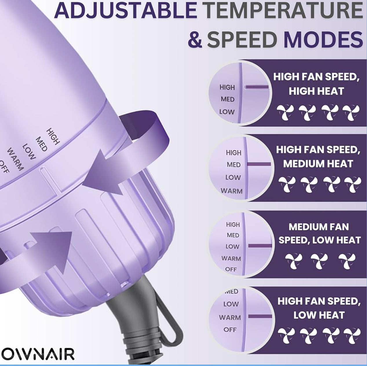 Buy Ownair 3-in-1 Hot Air Brush | 1200 Watt | Air Dryer, Straightener & Volumizer