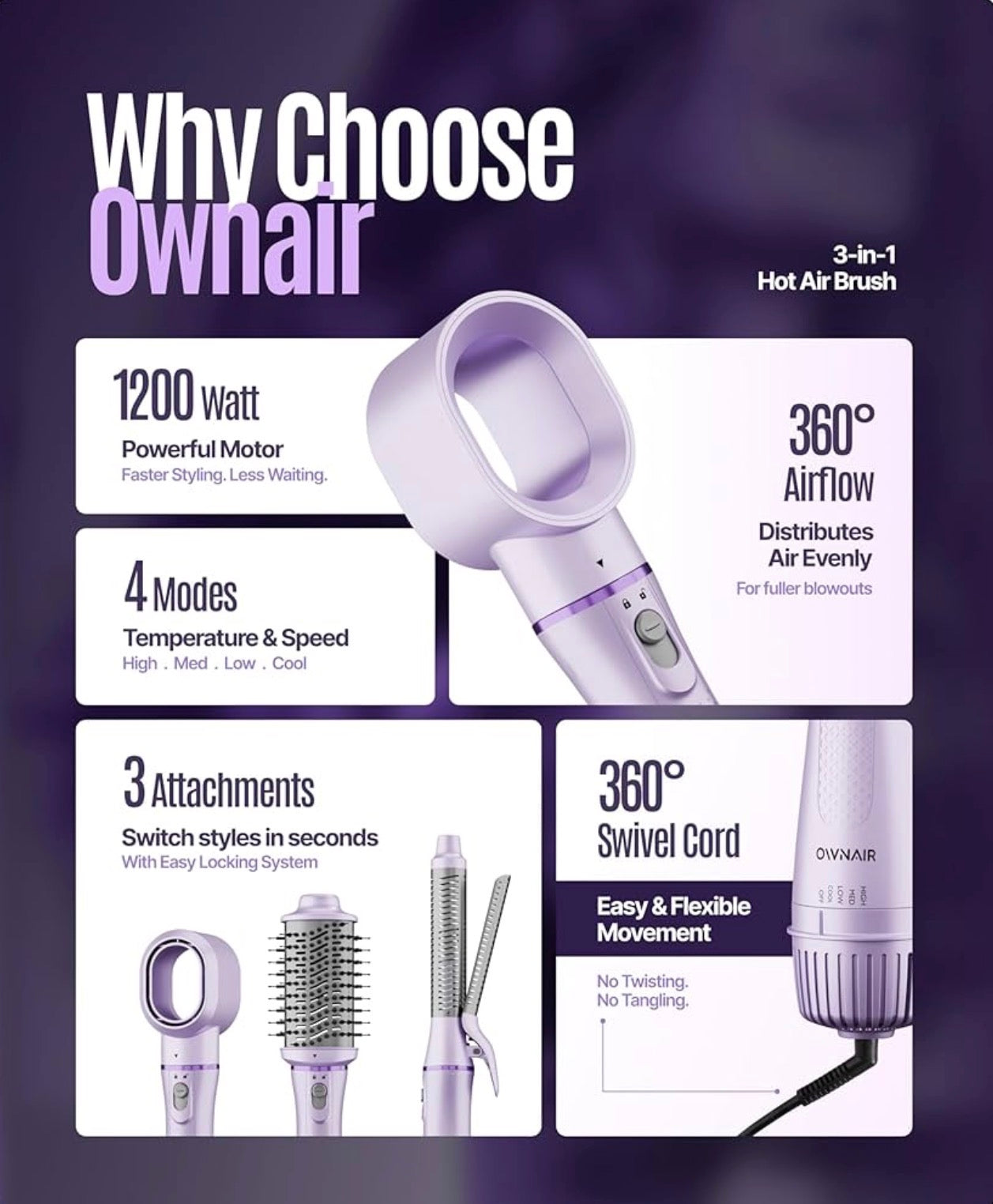 Buy Ownair 3-in-1 Hot Air Brush | 1200 Watt | Air Dryer, Straightener & Volumizer