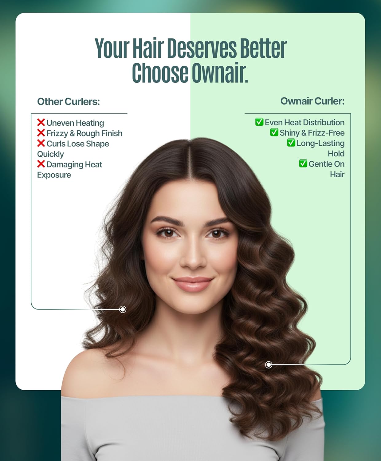 OWNAIR Automatic Hair Curler for Women | Cordless Hair Curler Machine – Dual Modes (Left/Right), 2 Temp Settings (160°C & 190°C), 4200mAh USB-C Rechargeable Iron with 360° Swivel Barrel