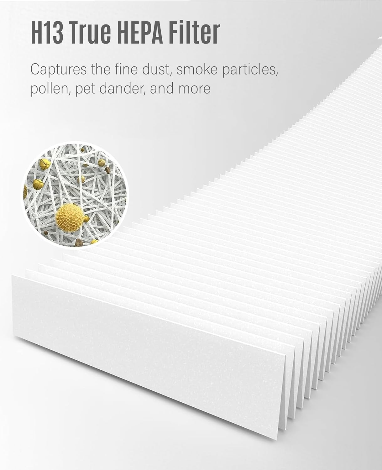 OWNAIR Replacement Filter Compatible with OWNAIR Air Purifier