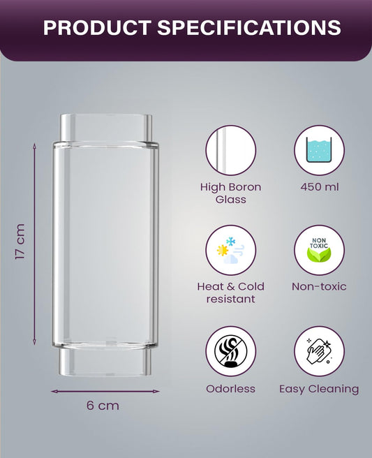 OWNAIR Glass Jar for Portable Blender, 450 ml